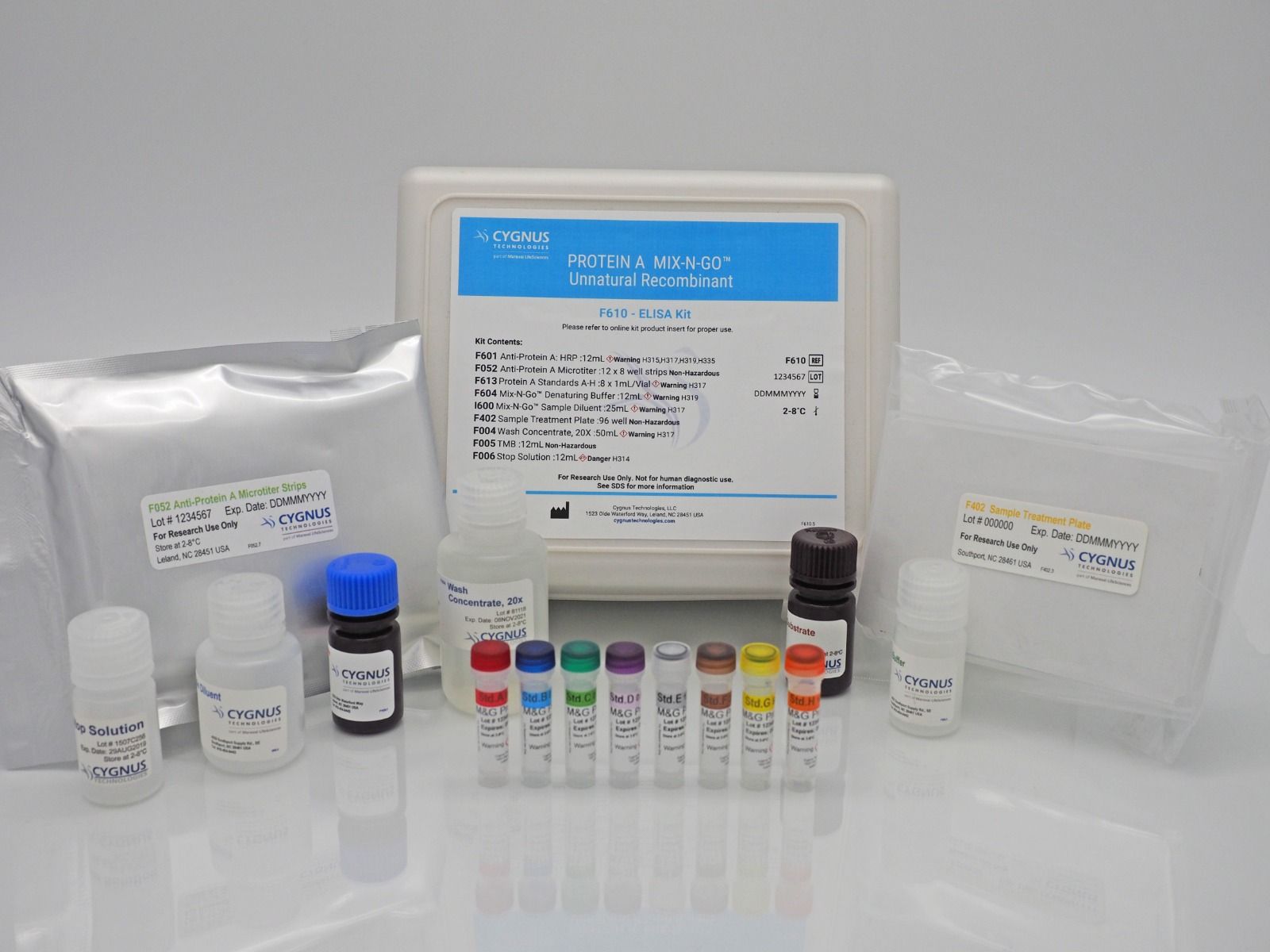 Cygnus Protein A Mix-N-GoTM ELISA，蛋白A殘留檢測的金標(biāo)準(zhǔn)